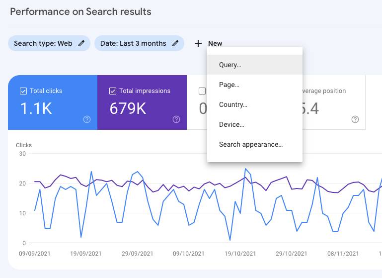 Google search console how to interpret the report