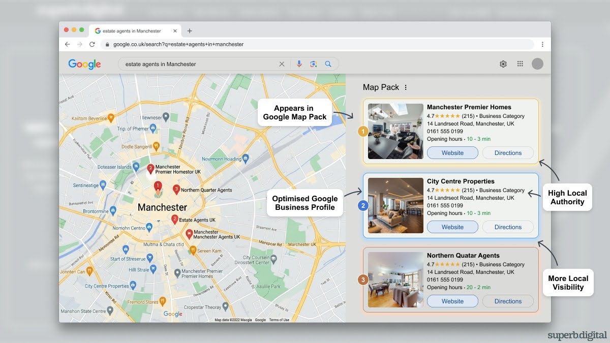 The 2026 Guide to SEO for Estate Agents 6 Google map pack search results for estate agents — the prize of local SEO